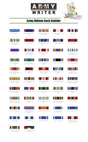 80 efficient military awards and medals chart