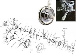 Sirrus Duelle Rennaisance Dual Thermostatic Shower Valve Shower Spares And Parts Sirrus Ts1850acp National Shower Spares