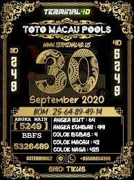 Pin Di Bocoran Prediksi Angka Togel Terminal4d