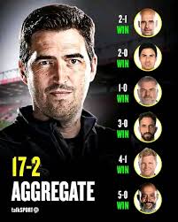 Bournemouth struggling in premier league season