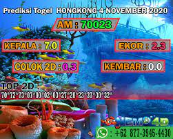 Prediksi Togel Keluaran Hongkong Rabu 4 November 2020 Emo Singapura Kembar