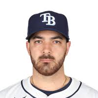 Aaron Civale Daily Fantasy MLB News, Rankings, Projections