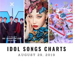 music chart idol songs on korean digital charts august 29th