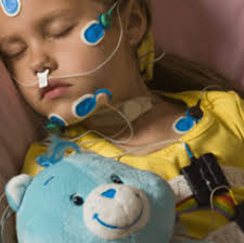 Image result for Polysomnogram