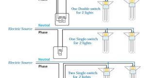 This answer assumes the black wire controls the fan, while the blue controls the light kit on the fan. How To Install A Double Or Single Switch For 2 Lights Completed With Wiring Diagram My Electrical Diary