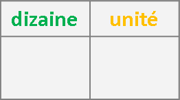 Paperboard Les Echanges Dizaines Unites Cartable D Une Maitresse