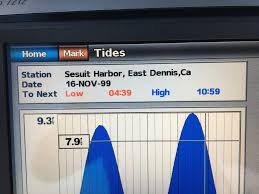 Garmin 7212 Tide Chart Issue The Hull Truth Boating And
