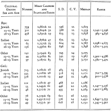 Image result for Black 1983 Caloric