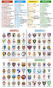 Los partidos y tabla de posiciones de liga de españa se actualizan en tiempo real. Azafata Canoa Vitamina As Segunda B Todo Tipo De Entrada Melodico