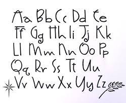 If you're interested in creating a font with bitfontmaker, all you need to do is draw ea. Related Image Lettering Lettering Fonts Lettering Styles