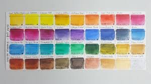 Milena B Blog White Nights Watercolors Custom 36 Full