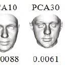 PDF) Reconstructing 3D Face Shapes from Single 2D Images Using an Adaptive  Deformation Model
