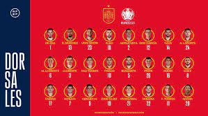 Frank de boer, marco bizot. Selectie Spanje Ek 2021 Opstelling Tussenstand Uitslag En Schema