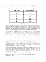 Check spelling or type a new query. Sistem Numerasi Romawi Berkembang Sekitar Permulaan Tahun 100 Sm