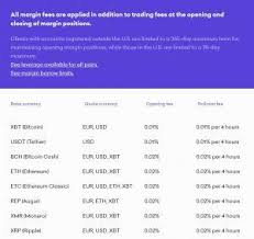 Place an order to buy xrp by going to account > trade > new order. Kraken Review 2021 The Most Secure Cryptocurrency Exchange