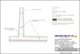 Tank connection offers the best steel water storage tanks, elevated water tanks, and municipal at tank connection, we rightfully claim the #1 bolted tank design and coating system available. Underground Water Tank Waterproofing Solution