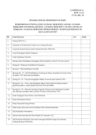Banyak contoh surat kuasa yang ada di internet, tetapi tidak semuanya sesuai dengan pedoman yang benar dan tepat. Http Www Customs Gov My Ms Ip Publishingimages Pages Ip Gl Gudang 20berlesen 20laman 20web 2015082011 23 3 16 2 1 Pdf
