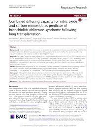Get anna ong's contact information, age, background check, white pages, social networks, resume, professional records, pictures & bankruptcies. Pdf Combined Diffusing Capacity For Nitric Oxide And Carbon Monoxide As Predictor Of Bronchiolitis Obliterans Syndrome Following Lung Transplantation