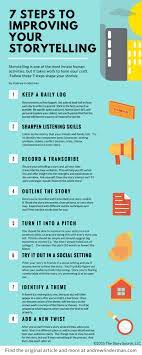 Even i was able to learn the basic techniques for telling a good story. Good To Great 7 Steps To Improving Your Storytelling Andrew Linderman