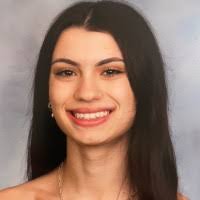 300+ "Borruso" profiles