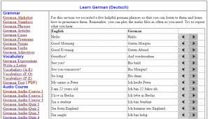 Learn how to speak german with courses, classes, lessons,audio and videos, including the alphabet, phrases, vocabulary, pronunciation, grammar, activities and tests. 39 Best Free Websites To Learn German Language