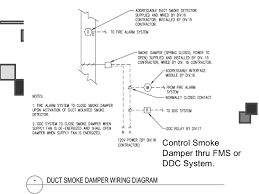 The intelligent duct smoke detector provides early detection of smoke in the air moving through heating and ventilation (hvac) ducts in commercial and industrial premises. Smoke Damper Presentantion