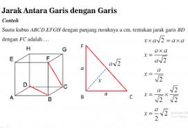 Maybe you would like to learn more about one of these? Latihan Soal Dan Pembahasan Materi Dimensi Tiga Kelas 12 Peminatan Jawabanku Id