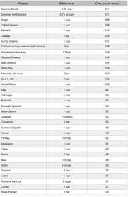 Can You Get Enough Calcium Without Any Dairy