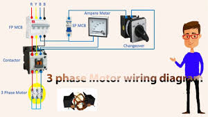 In this case, the electric motor will operate either wiring diagram of the reversing starter. 3 Phase Motor Wiring Diagram Manual Automatic Youtube