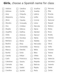 Pick A Spanish Name Printable Spanish Spanish Baby Names Spanish Names Hispanic Baby Names Spanish boy names are popular in the us and are used in the latinx community.