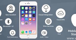 Android And Ios Mobile Applications Developers In Telangana Mobile App Development Mobile App Development Companies Android App Development