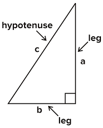 Hypotenuse leg theorem is used to prove whether a given set of right triangles are congruent. Introduction To The Pythagorean Theorem Ck 12 Foundation