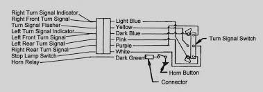 Learn how to switch turn signal sockets and bulbs, and how to check wiring in. Diagram 2003 Gmc Turn Signal Flasher Wiring Diagram Full Version Hd Quality Wiring Diagram Unwiringnetworks Digitalservicepro It