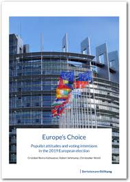 Career academy of real estate al. Europe S Choice