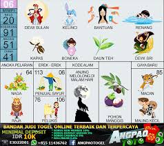 Buku Mimpi 2d Bandar Agen Togel Online Di 2020 Buku Buku Gambar Kartun