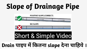 Our soil & vent category stocks everything a drainage specialist or builder needs to keep underground drainage running smoothly and air flowing freely. Slope Of Drainage Pipe Slope Of Drain Pipe In Hindi Plumbing Basics Youtube