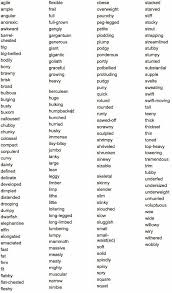 Body Types Scrittura Lingua Inglese Lingua