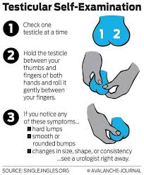 Learn more about the causes, risk factors, symptoms, diagnosis, treatments, and prevention of penile cancer. I Want More Manswers Part 2 Edited Album On Imgur