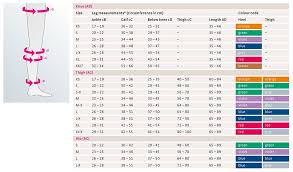 Mediven Thrombexin 18 Anti Embolism Stockings From Medi