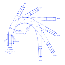 Vehicle Turning Paths Dimensions Drawings Dimensions Guide