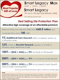 Great western insurance company is committed to easing the stress of planning final arrangements by. Great Eastern Life Insurance Vijay Posts Facebook