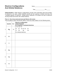 Chemistry electron configuration worksheet answer key. Electron Configuration Worksheet