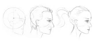 Beispiele Gesichter Von Der Seite Gesicht Zeichnen Gesicht Von Der Seite