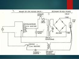 Completes external circuit to xray machine. Diagram X Ray Generator Circuit Diagram Full Version Hd Quality Circuit Diagram Omniwiring Hynco It