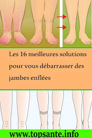 Pin On Astuces