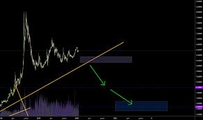 منتخب فرنسا بطل العامل يدخل مواجهه اليوم وهو بعتبره الضيف وذلك في اطار مباراته في الجوله الاولي من اليورو 2020 ، منتخب فرنسا كان قد نجح في التاهل بكل سهوله الي اليورو حيث تصدر مجموعته الانتصار في هذه المباراه التي انتهت بنتيجه ثلاث اهداف مقابل لاشئ. Ø§Ù„Ø±Ø³Ù… Ø§Ù„Ø¨ÙŠØ§Ù†ÙŠ Ø§Ù„ÙŠÙˆØ±Ùˆ Ù„ÙŠØ±Ø© ØªØ±ÙƒÙŠ Ø³Ø¹Ø± ØµØ±Ù Ø§Ù„ÙŠÙˆØ±Ùˆ Ù„ÙŠØ±Ø© Tradingview
