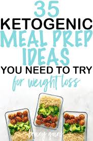 30 Tasty Keto Meal Prep Recipes For A Stress Free Week Ahead In 2020 Best Keto Meals Keto Meal Prep Ketogenic Diet Meal Plan