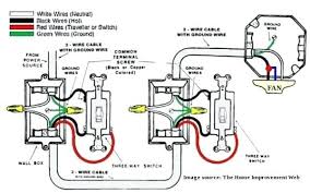 Ceiling fan switch wiring diagram 2 line voltage enters the switch outlet box and the line wire connects to each switch. 25 Wiring Diagram For 3 Way Switch Ceiling Fan Bookingritzcarlton Info Light Switch Wiring Three Way Switch Light Dimmer Switch