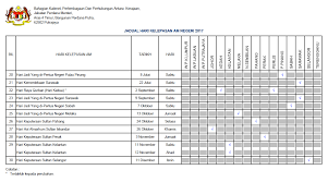 Untuk semak senarai hari kelepasan am negeri johor klik johor 2021. Http Www Mef Org My Phdownload Ph2017rev2 Pdf
