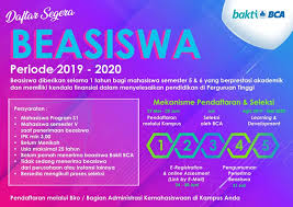 Beasiswa ini ditujukan kepada siswa berprestasi, namun terkendala akibat kondisi finansial. Scholarships Information Systems Department